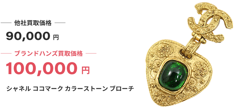 ブランド買取ブランドハンズシャネルココマークカラーストーンブローチ買取