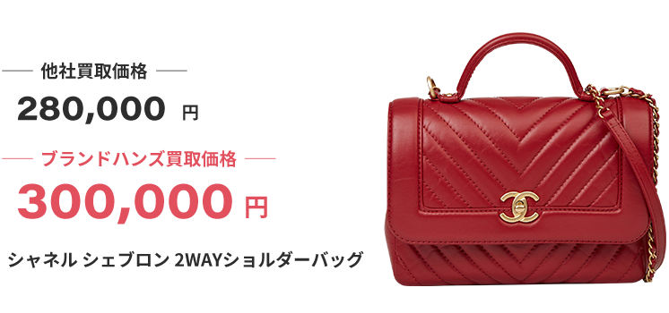 ブランド買取ブランドハンズ兵庫シャネル買取