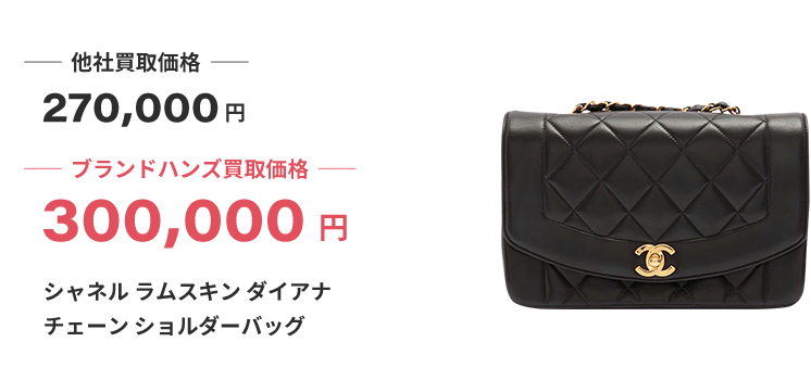 ブランド買取ブランドハンズ枚方シャネルラムスキンダイアナチェーンショルダーバッグ買取