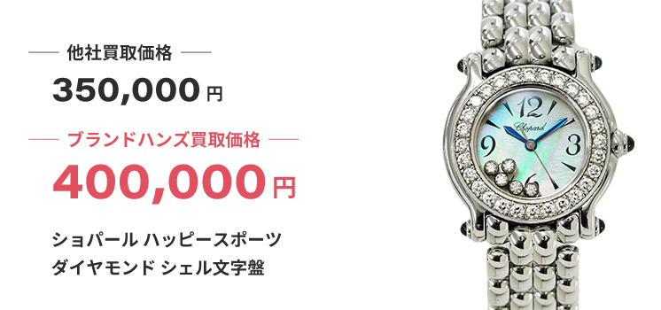 ブランド買取ブランドハンズ大阪ショパール時計買取