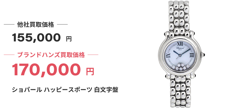 ブランド買取ブランドハンズショパール買取