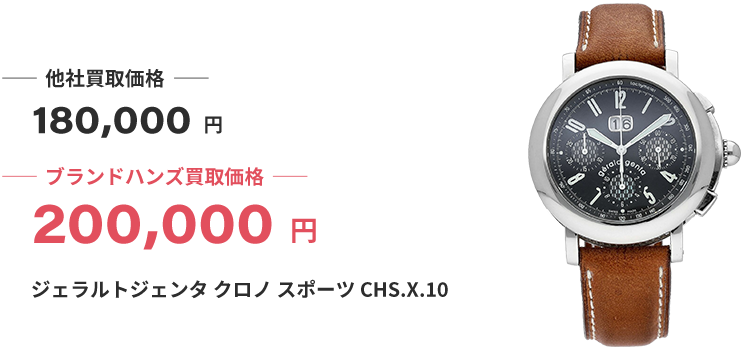 ブランド買取ブランドハンズジェラルトジェンタ時計買取