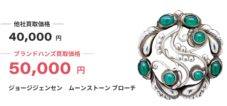 ブランド買取ブランドハンズジョージジェンセン買取