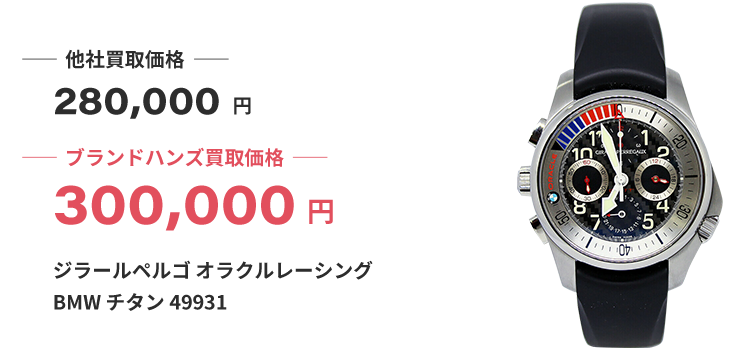ブランド買取ブランドハンズジラールペルゴ時計買取