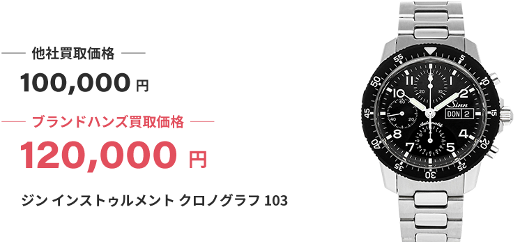 ブランド買取ブランドハンズジン時計買取