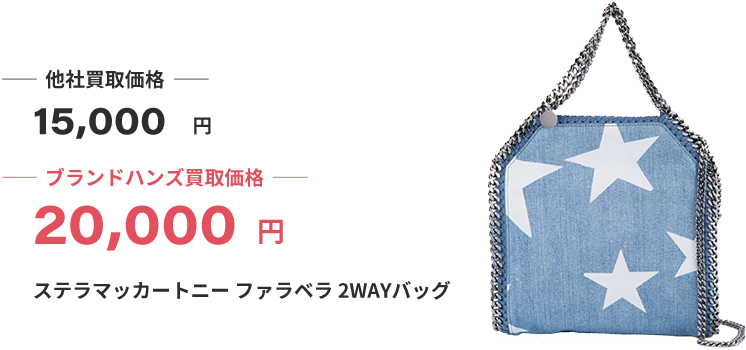 ブランド買取ブランドハンズステラマッカートニー買取