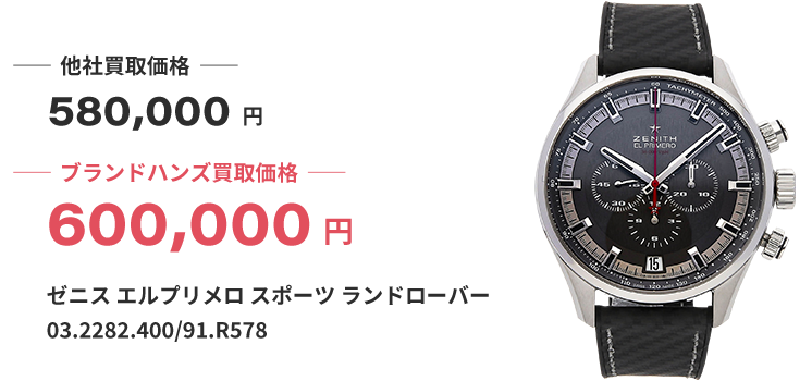 ブランド買取ブランドハンズ大阪ゼニス時計買取