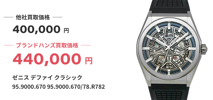 ブランド買取ブランドハンズゼニス買取
