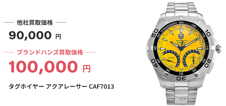 ブランド買取ブランドハンズ難波タグホイヤー-アクアレーサー-CAF7013と時計買取