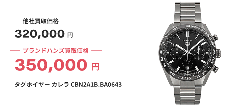 ブランド買取ブランドハンズ川西タグホイヤーカレラCBN2A1BBA0643時計買取