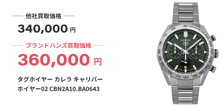 ブランド買取ブランドハンズ西宮タグホイヤーカレラキャリバーホイヤー02CBN2A10BA0643時計買取