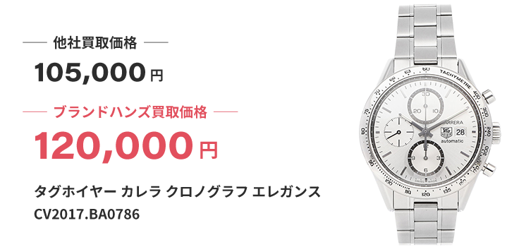 ブランド買取ブランドハンズ吹田タグホイヤーカレラクロノグラフエレガンスCV2017BA0786時計買取