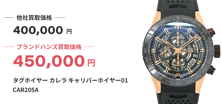 ブランド買取ブランドハンズ兵庫タグホイヤーカレラ時計買取