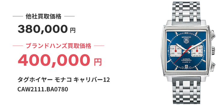 ブランド買取ブランドハンズ梅田タグホイヤーモナコキャリバー12CAW2111BA0780時計買取