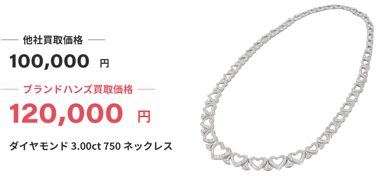 ブランド買取ブランドハンズ吹田ダイヤモンド3ct750ネックレス買取