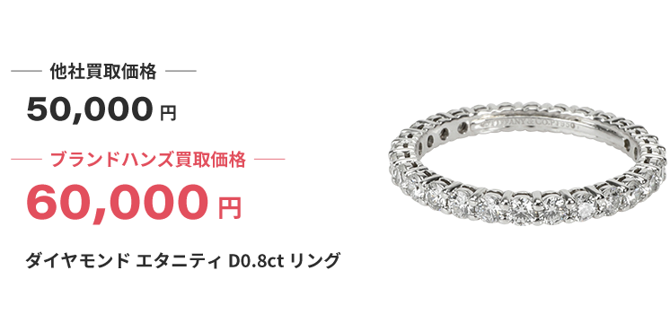 ブランド買取ブランドハンズ大阪ダイヤモンド買取