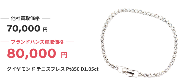 ブランド買取ブランドハンズ宝塚ダイヤモンドテニスブレスPt850D105ct買取
