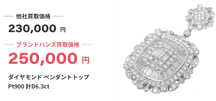 ブランド買取ブランドハンズ梅田ダイヤモンドペンダントトップPt900計D6.3ct買取