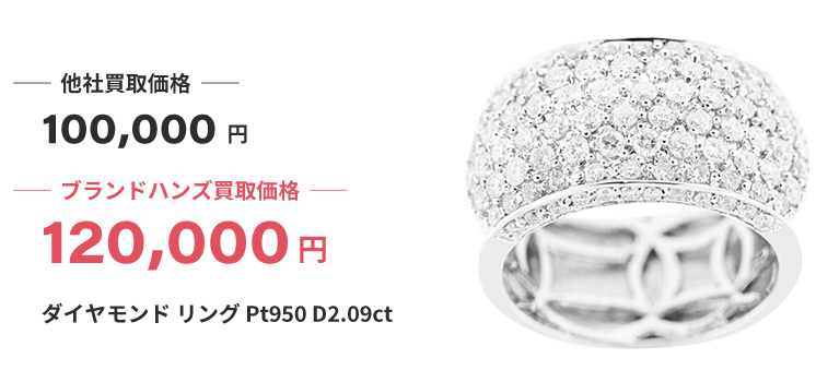 ブランド買取ブランドハンズ神戸三宮ダイヤモンドリングPt950D209ct-買取