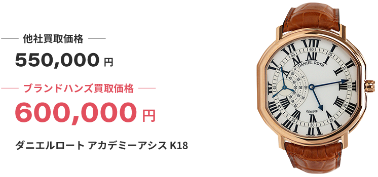 ブランド買取ブランドハンズダニエルロート時計買取