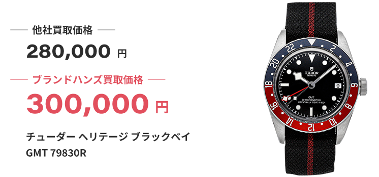 ブランド買取ブランドハンズ大阪チューダー時計買取