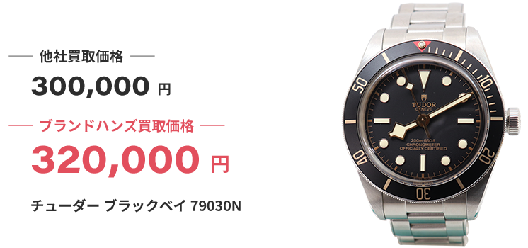 ブランド買取ブランドハンズチューダー買取
