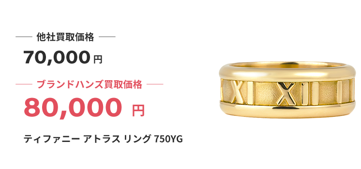 ブランド買取ブランドハンズ川西ティファニー-アトラス-リング-750YG買取