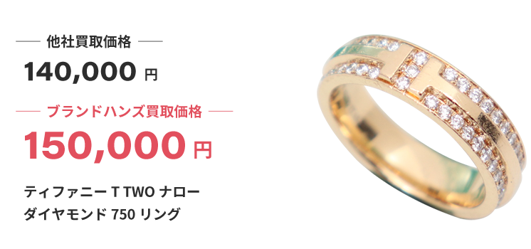 ブランド買取ブランドハンズ大阪ティファニー買取