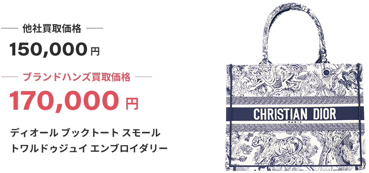 ブランド買取ブランドハンズ枚方ディオール ブックトート スモール トワルドゥジュイ エンブロイダリー買取
