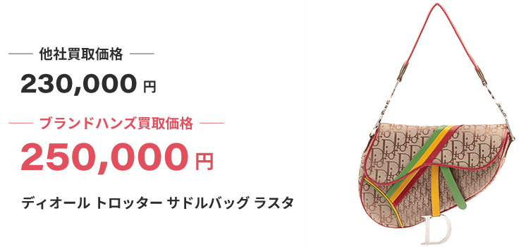 ブランド買取ブランドハンズ宝塚ディオールトロッターサドルバッグラスタ買取