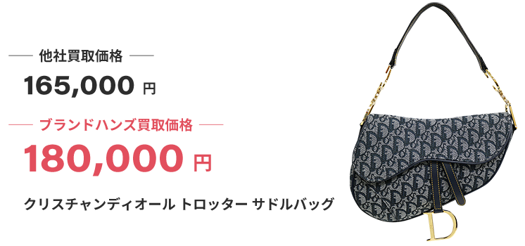 ブランド買取ブランドハンズ京都ディオール買取