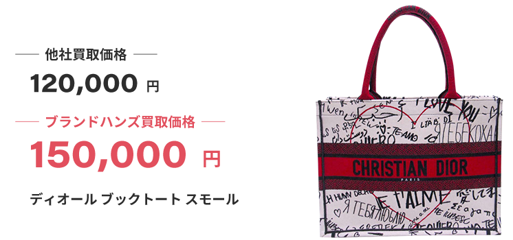 ブランド買取ブランドハンズ大阪ディオールブックトート買取