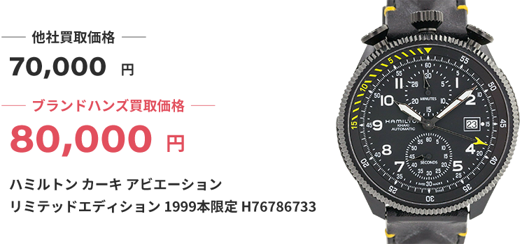 ブランド買取ブランドハンズ大阪ハミルトン時計買取