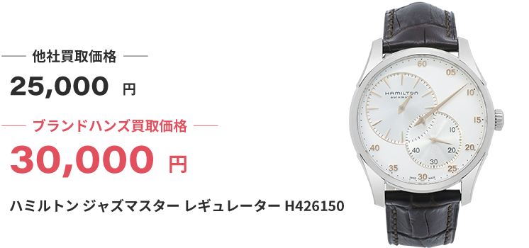 ブランド買取ブランドハンズハミルトン買取