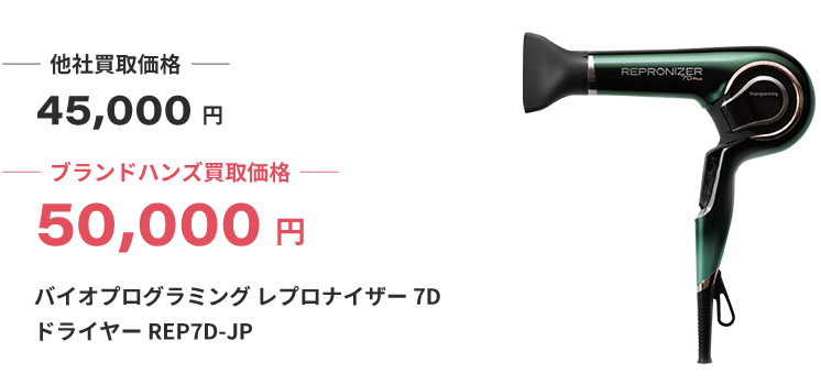 ブランド買取ブランドハンズバイオプログラミング買取