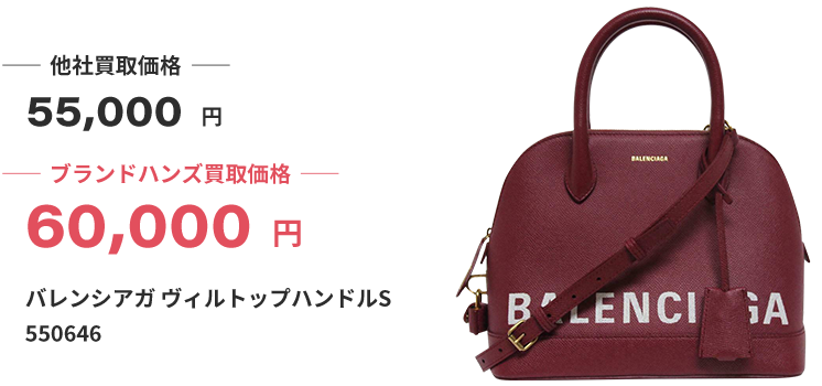 ブランド買取ブランドハンズバレンシアガバッグ買取