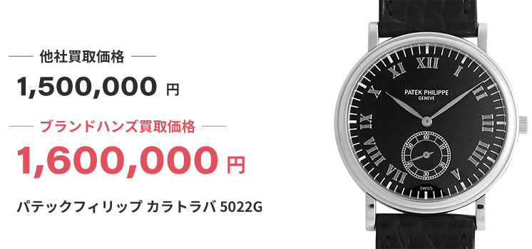 ブランド買取ブランドハンズ大阪パテックフィリップ時計買取