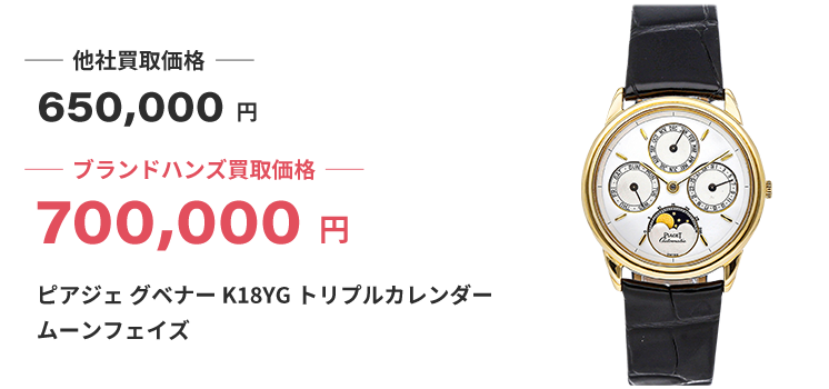 ブランド買取ブランドハンズ大阪ピアジェ時計買取