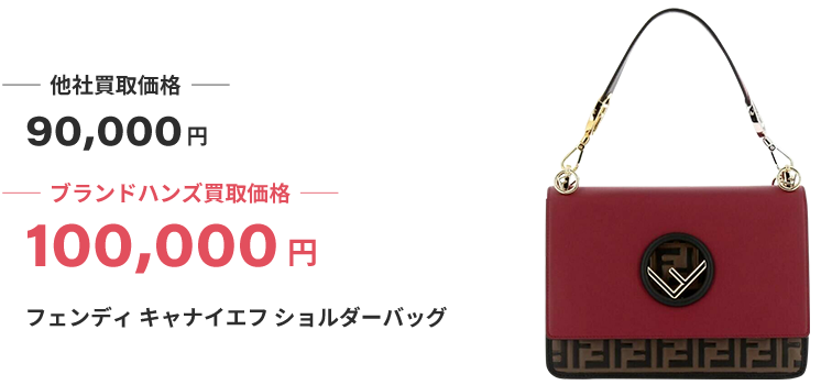 ブランド買取ブランドハンズ川西フェンディキャナイエフショルダーバッグ買取