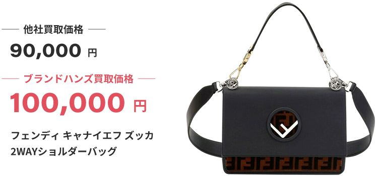 ブランド買取ブランドハンズ西宮フェンディキャナイエフズッカ2WAYショルダーバッグ買取