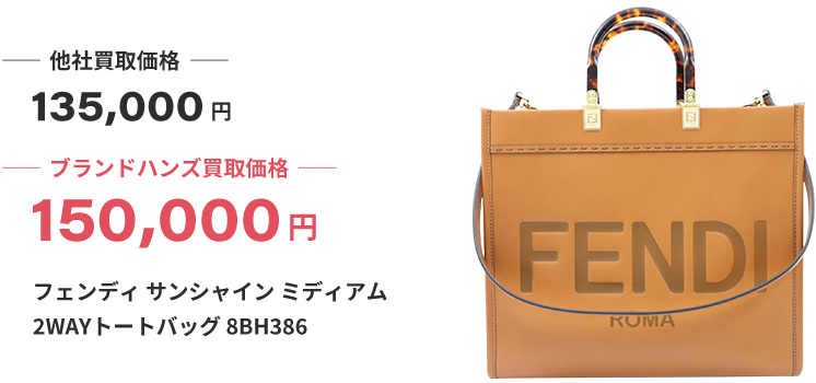 ブランド買取ブランドハンズ吹田フェンディサンシャインミディアム2WAYトートバッグ買取