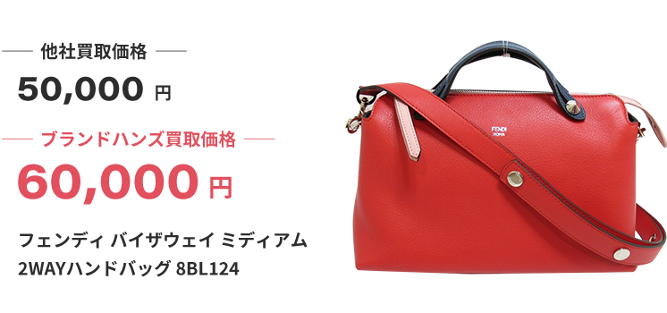 ブランド買取ブランドハンズ難波フェンディバイザウェイミディアム2WAYハンドバッグ買取