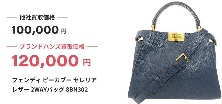 ブランド買取ブランドハンズ梅田フェンディピーカブーセレリアレザー2WAYバッグ買取