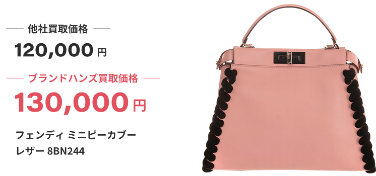 ブランド買取ブランドハンズ枚方フェンディミニピーカブーレザー買取