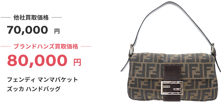 ブランド買取ブランドハンズフェンディ買取