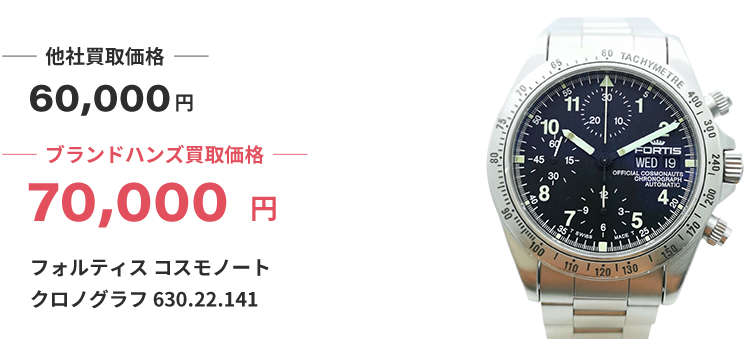 ブランド買取ブランドハンズフォルティス時計買取