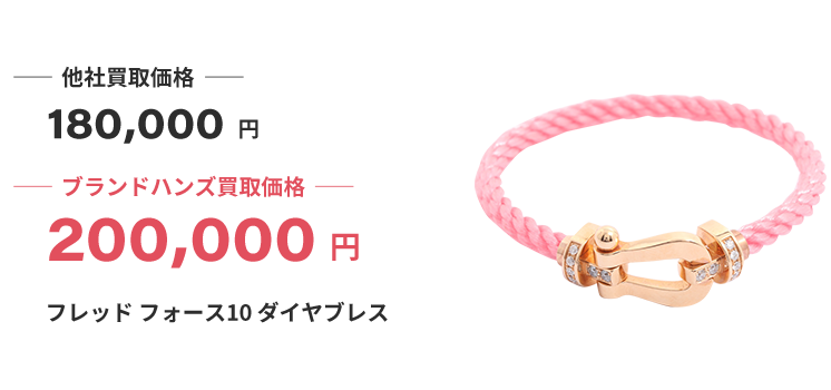 ブランド買取ブランドハンズ大阪フレッドフォース10ダイヤブレス買取