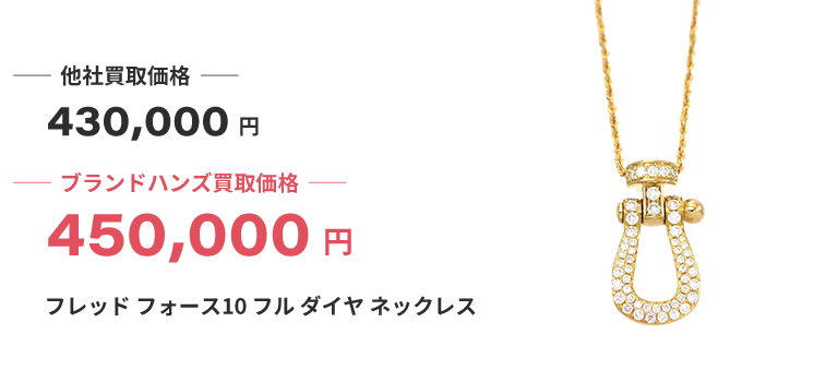 ブランド買取ブランドハンズ兵庫フレッドフォース10ネックレス買取