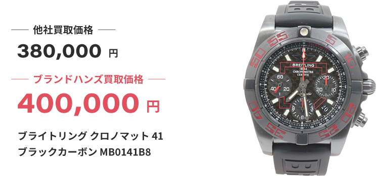ブランド買取ブランドハンズ兵庫ブライトリング時計買取