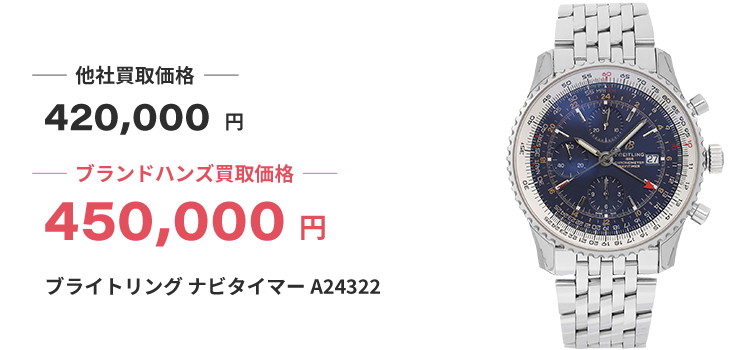 ブランド買取ブランドハンズ京都ブライトリング時計買取